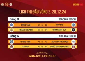 Nhận định Bóng đá phủi Goal123 supercup Vòng 2